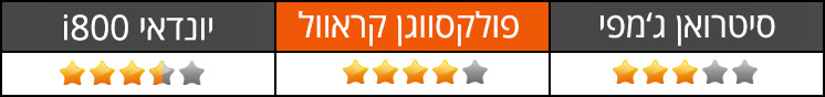 תא הנהג תא הנהג